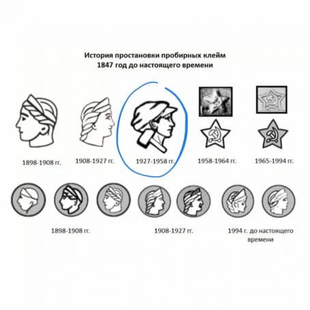 Russian silver punches